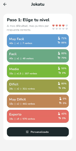 Pantalla de juego por niveles